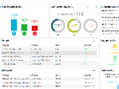 安徽省智慧系統二期-應用支撐平臺